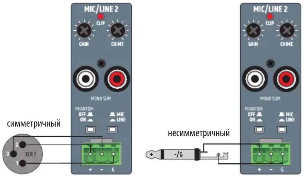 LD Systems PRE ST 1 - СОЕДИНЕНИЯ КЛЕММНЫХ КОЛОДОК - 3