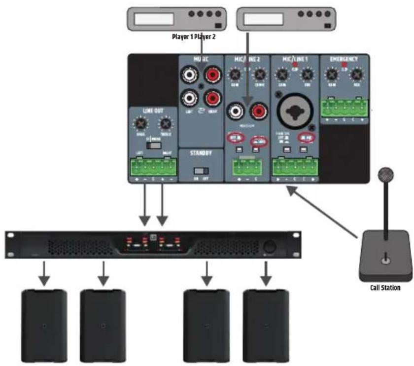 LD Systems PRE ST 1 - STANDBY BUTTON - 1