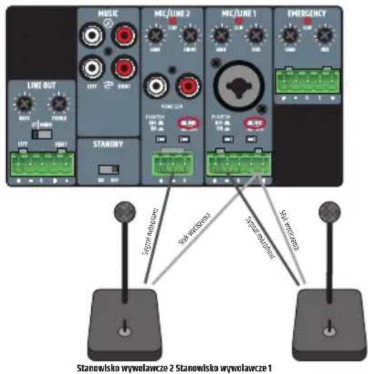 LD Systems PRE ST 1 - PRZYCISK TRYBU STANDBY - 2