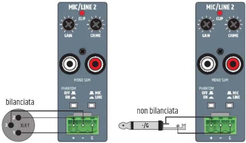 LD Systems PRE ST 1 - CONNESSIONI DELLA MORSETTIERA - 2