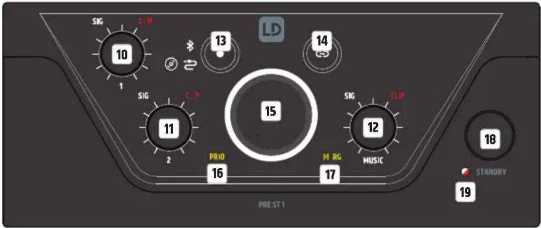 LD Systems PRE ST 1 - Standby on/off (mode VEILLE marche/arrêt) - 1