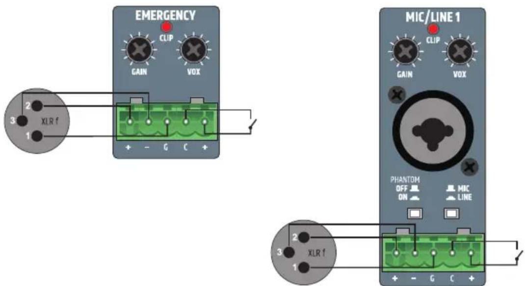LD Systems PRE ST 1 - CONEXIONES DEL BLOQUE DE TERMINALES - 1