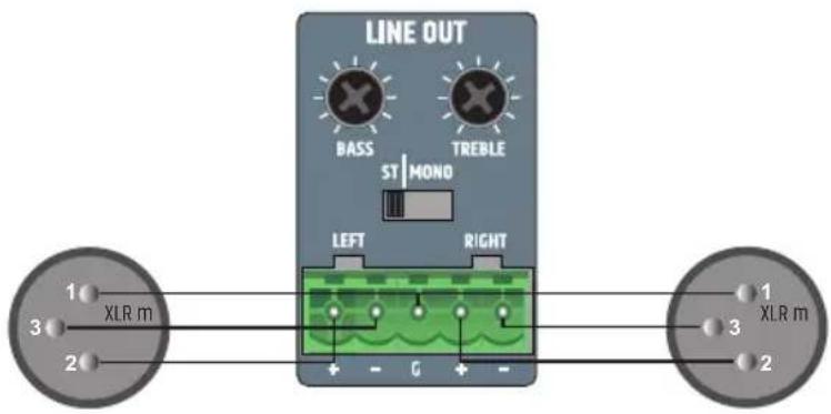 LD Systems PRE ST 1 - TERMINAL BLOCK CONNECTIONS - 3