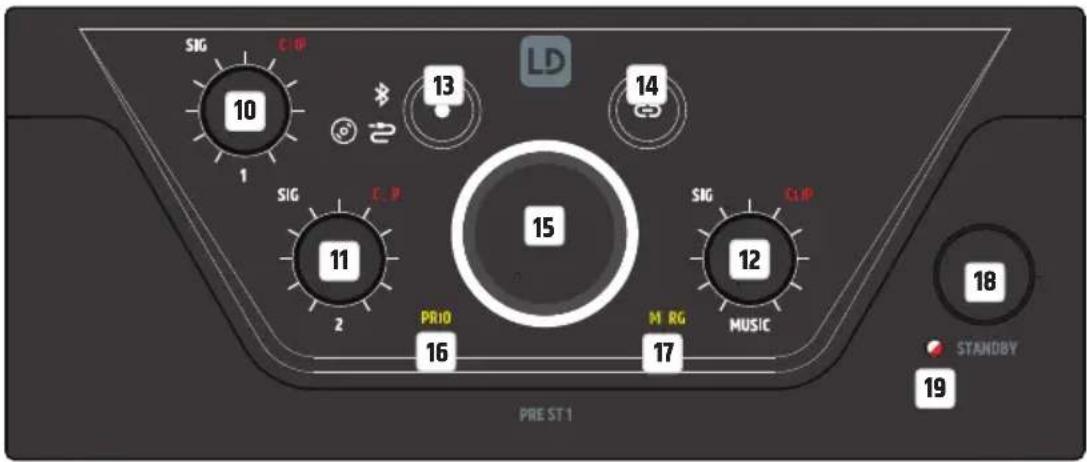 LD Systems PRE ST 1 - STANDBY ON/OFF (ОЖИДАНИЕ ВКЛ./ВЫКЛ.) - 1
