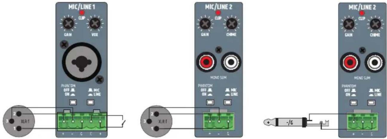 LD Systems IMA 60 - CONEXIONES DEL BLOQUE DE TERMINALES - 3
