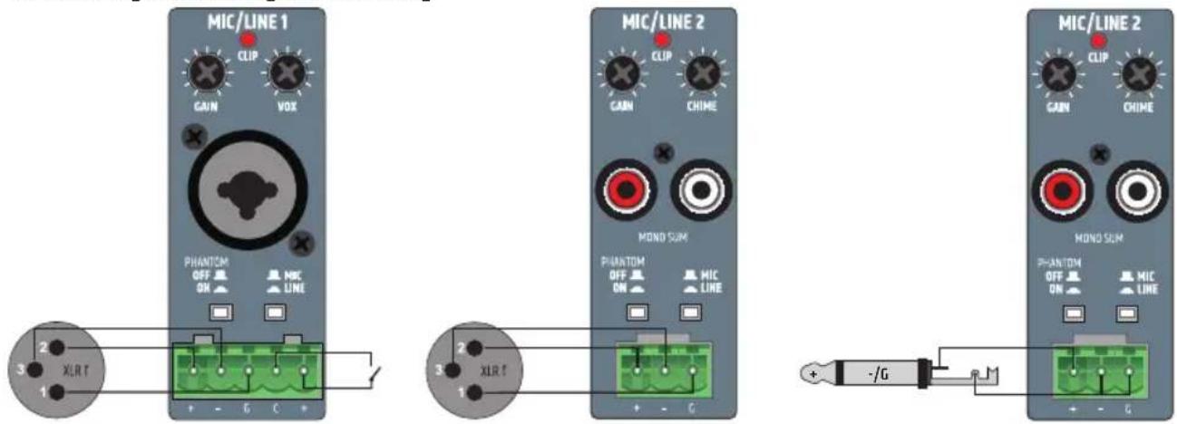 MIC/LINE 1 CLIP CAUN VOX PHANTOM OFF ON MIC LINE + - G C + 3 XLR T 2 1 3 2 1 MIC/LINE 2 CLIP CAUN CHIME MOND SUM PHANTOM OFF ON MIC LINE + - G 3 XLR T + - G MIC/LINE 2 CLIP CAUN CHIME MOND SUM PHANTOM OFF ON MIC LINE + - G - /G