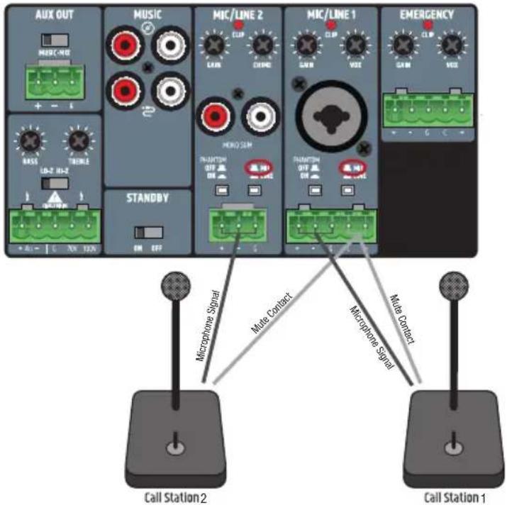 AUX OUT MUSIC MIC/LINE 2 MIC/LINE 1 EMERGENCY STANDBY Microphone Signal Made Contact Microphone Signal Made Contact Call Station 2 Call Station 1