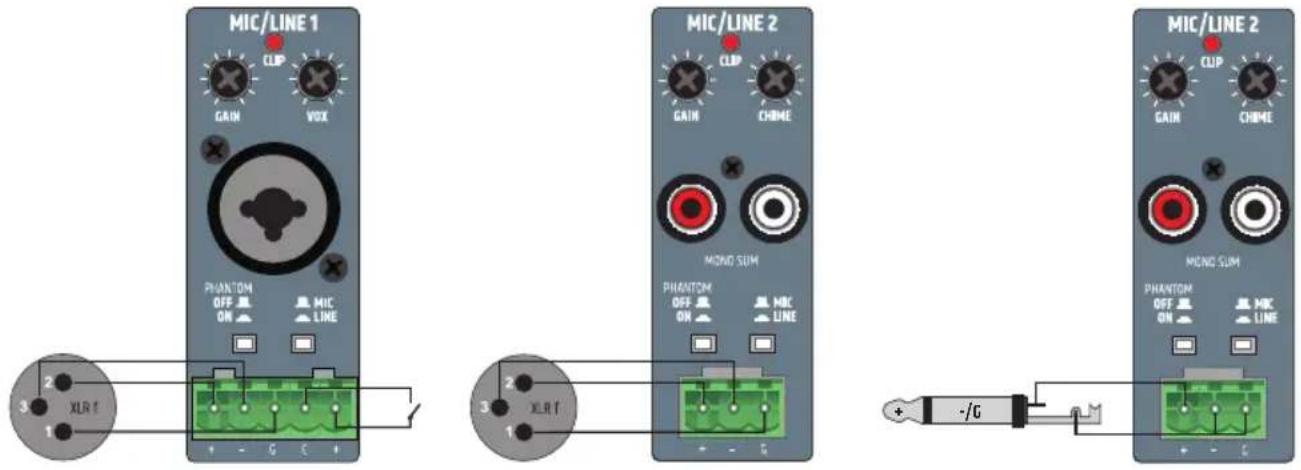 LD Systems IMA 60 - CONNESSIONI DELLA MORSETTIERA - 4