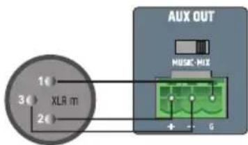 LD Systems IMA 60 - CONNESSIONI DELLA MORSETTIERA - 1