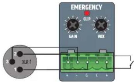 LD Systems IMA 60 - CONEXIONES DEL BLOQUE DE TERMINALES - 4