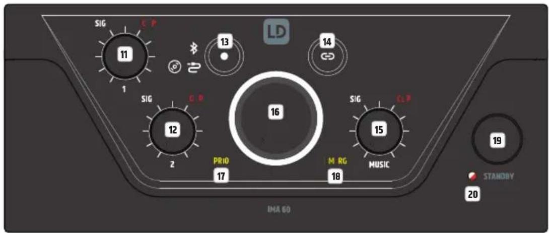 LD Systems IMA 60 - STANDBY ON/OFF - 1