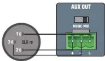 LD Systems IMA 60 - ЛИНЕЙНЫЙ ВЫХОД AUX OUT - 1