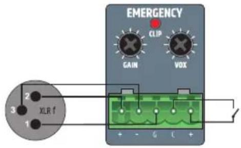 LD Systems IMA 60 - CONNESSIONI DELLA MORSETTIERA - 5