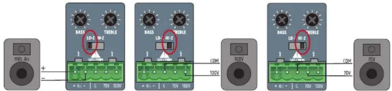 LD Systems IMA 60 - CONEXIONES DEL BLOQUE DE TERMINALES - 2