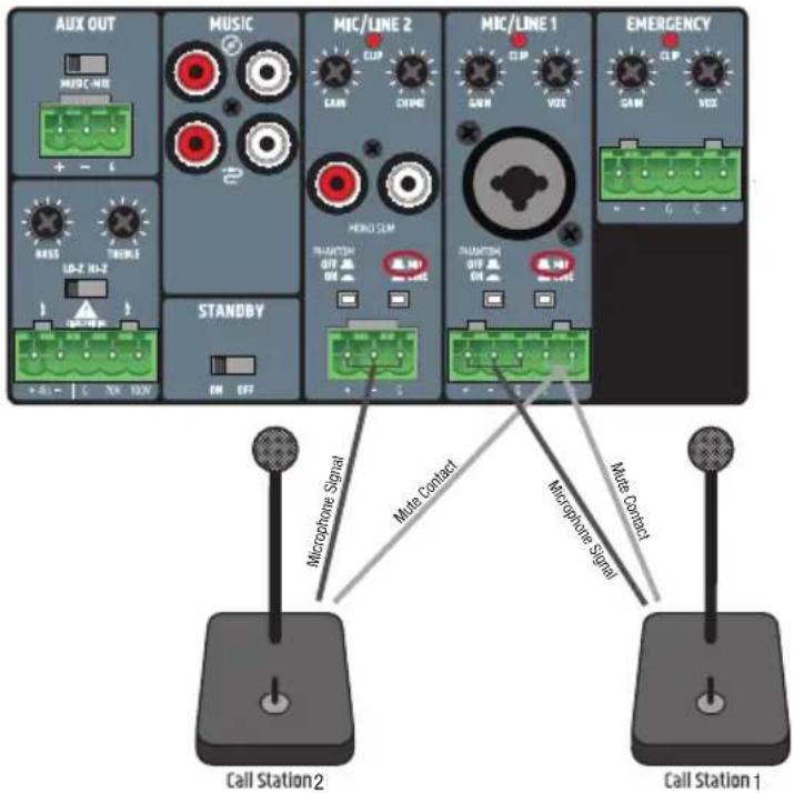 AUX OUT MUSIC MIC/LINE 2 MIC/LINE 1 EMERGENCY STANDBY ON OFF Microphone Signal Mate Contact Microphone Signal Mate Contact Call Station 2 Call Station 1
