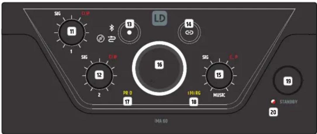 LD Systems IMA 60 - STANDBY ON/OFF - 1