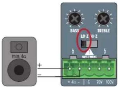 LD Systems IMA 60 - ЛИНЕЙНЫЙ ВЫХОД AUX OUT - 3