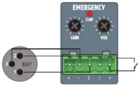 LD Systems IMA 60 - ВХОДЫ КАНАЛА EMERGENCY - 1