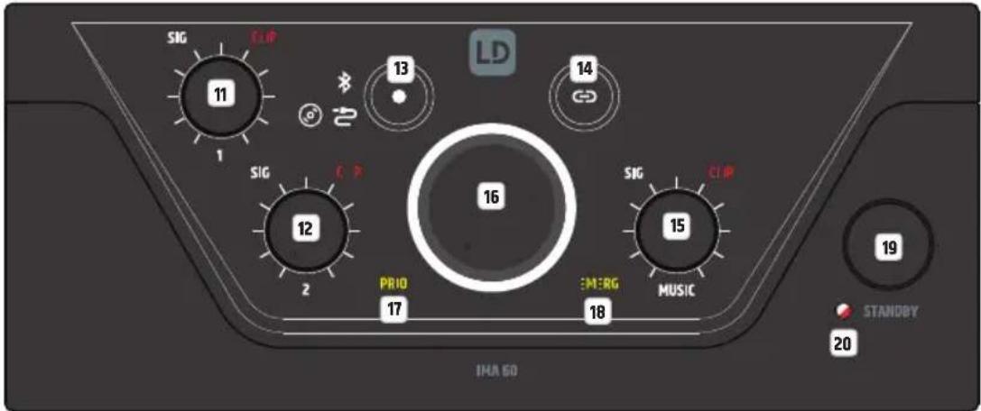 LD Systems IMA 60 - В КАНАЛ AUX OUT - 1