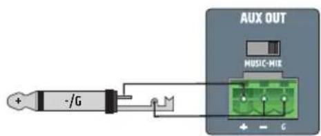 LD Systems IMA 60 - CONNESSIONI DELLA MORSETTIERA - 2