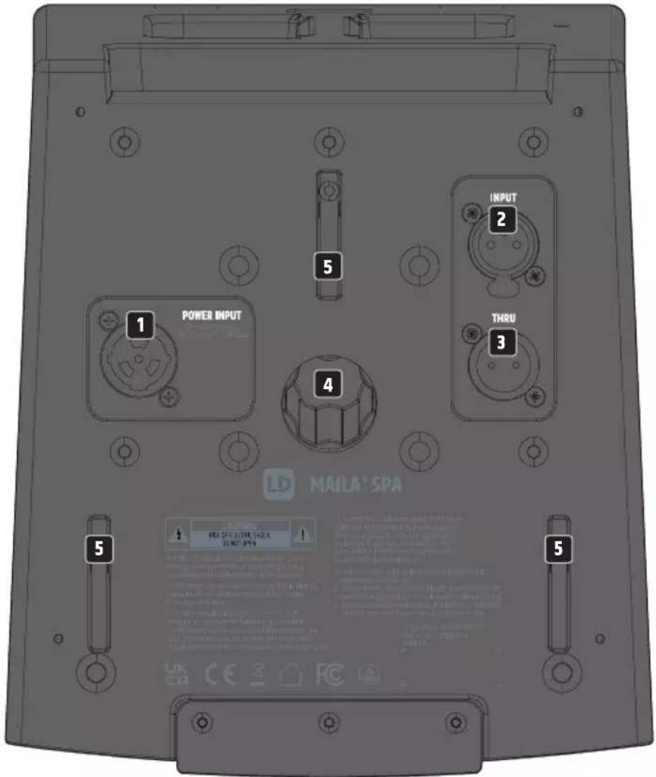 LD Systems MAILA SPA - NOTA - 1