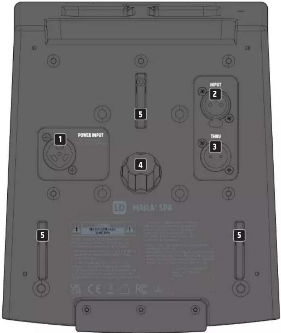 LD Systems MAILA SPA - UWAGA - 1