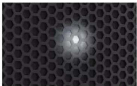 LD Systems MAILA SPA - INDICATION-LED - 1