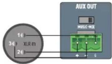 LD Systems IMA 30 - APPAREILS RELIÉS AU SECTEUR - 1