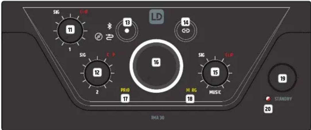 LD Systems IMA 30 - STANDBY ON/OFF - 1