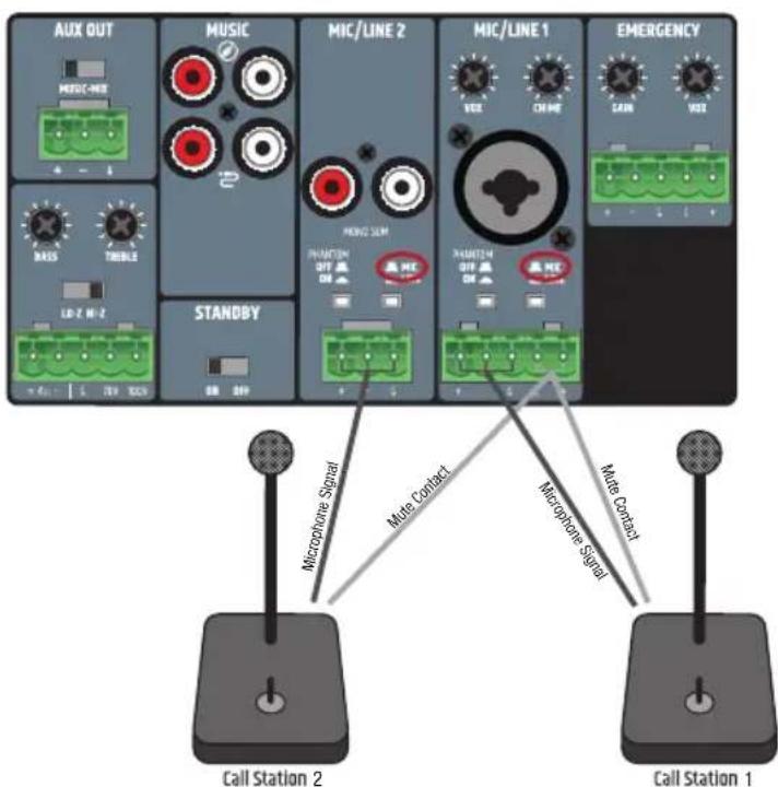 LD Systems IMA 30 - Examples de câblage - 2