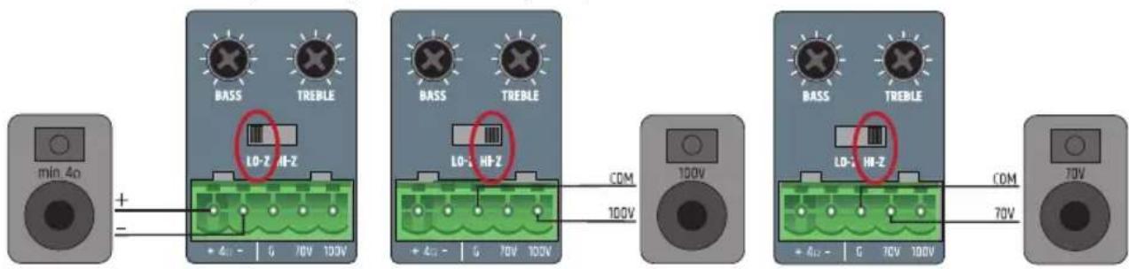LD Systems IMA 30 - KLEMMLEISTEN-ANSCHLUSSE - 2