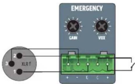 LD Systems IMA 30 - TERMINAL BLOCK CONNECTIONS - 4