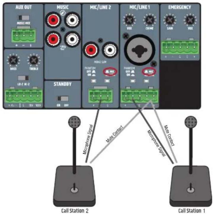 LD Systems IMA 30 - ANSCHLUSSBEISPIELE - 2