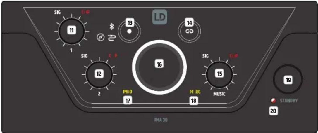 LD Systems IMA 30 - STANDBY ON/OFF - 1
