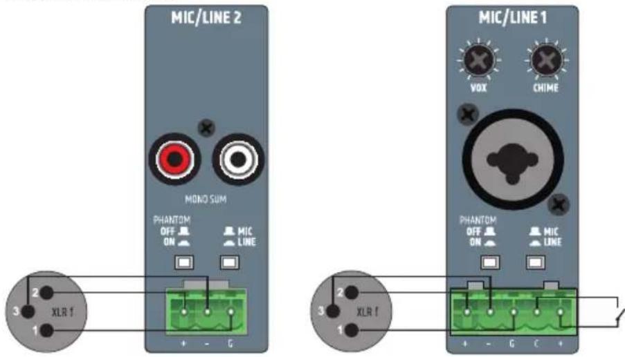 LD Systems IMA 30 - CONEXIONES DEL BLOQUE DE TERMINALES - 3