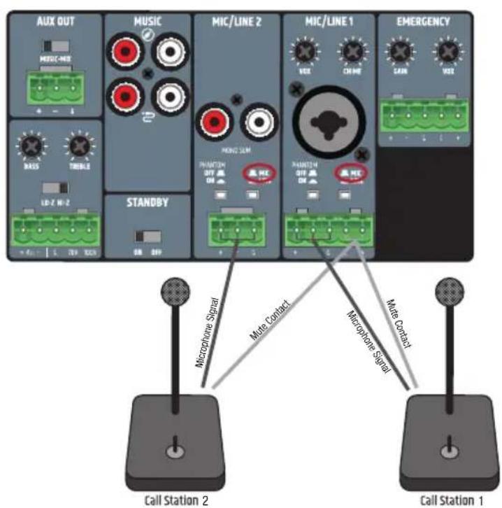 LD Systems IMA 30 - ESEMPI DI CABLAGGIO - 2