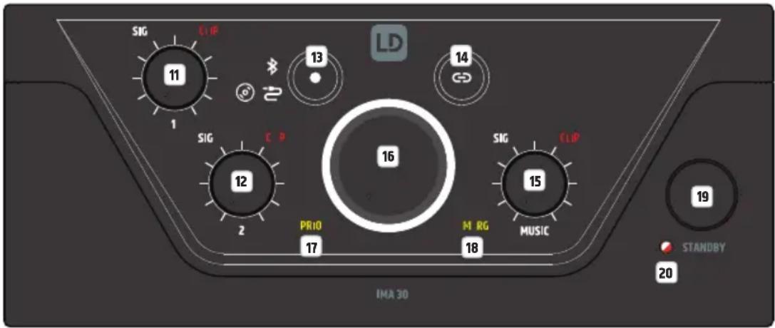 LD Systems IMA 30 - STANDBY ON/OFF - 1