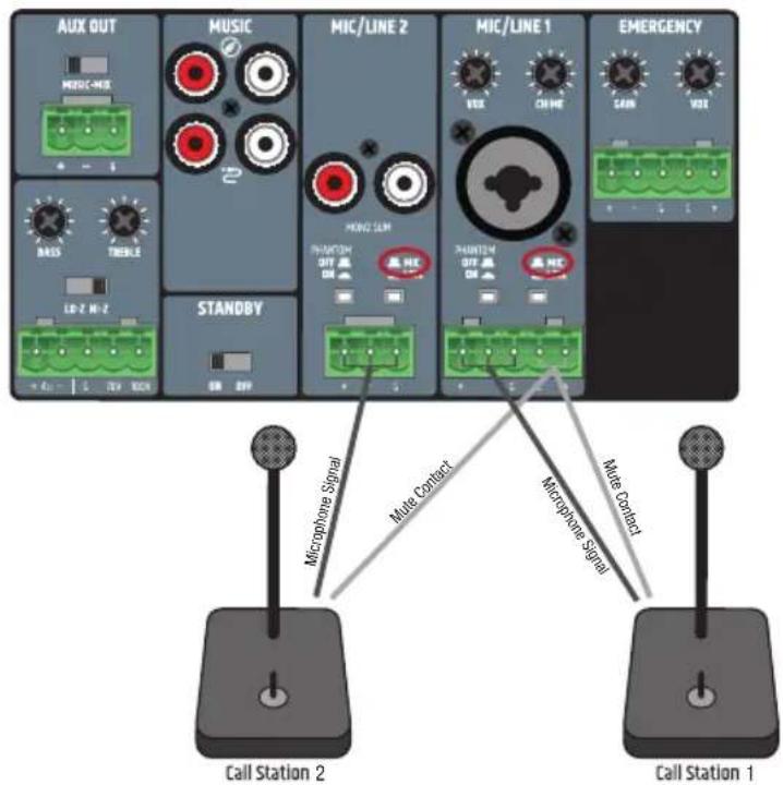 LD Systems IMA 30 - WIRING EXAMPLES - 2