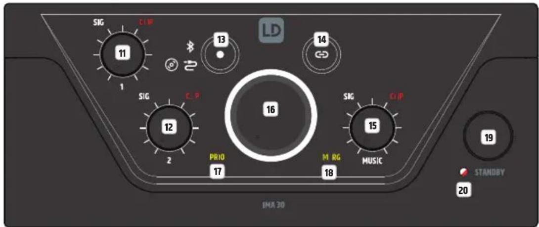 LD Systems IMA 30 - STANDBY ON/OFF - 1