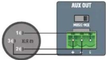LD Systems IMA 30 - CONEXIONES DEL BLOQUE DE TERMINALES - 1
