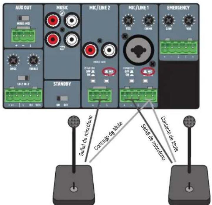 LD Systems IMA 30 - EJEMPLOS DE CABLEADO - 2