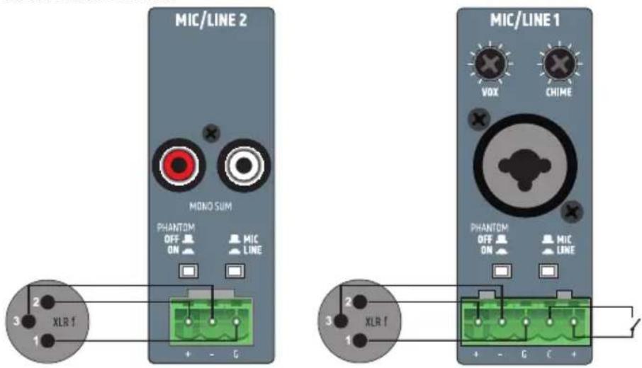 LD Systems IMA 30 - TERMINAL BLOCK CONNECTIONS - 3