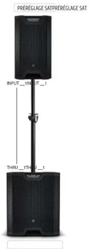 LD Systems ICOA SUB 18 A - Exemples de câblage / raccordements - 3