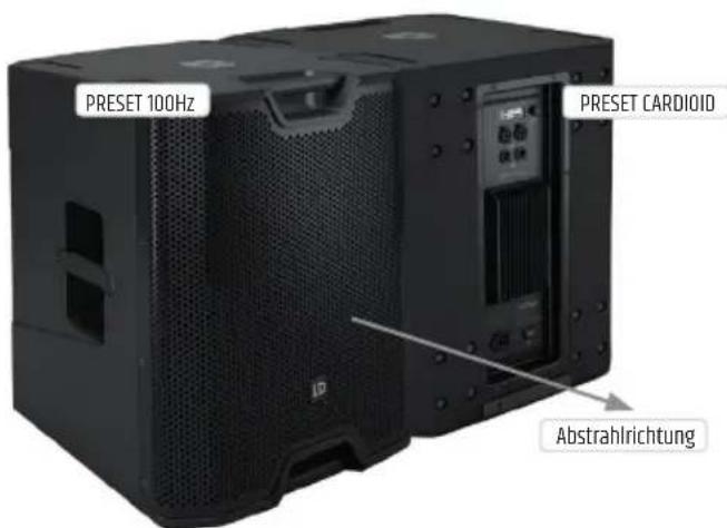 LD Systems ICOA SUB 18 A - CARDIOID-SETUP - 1