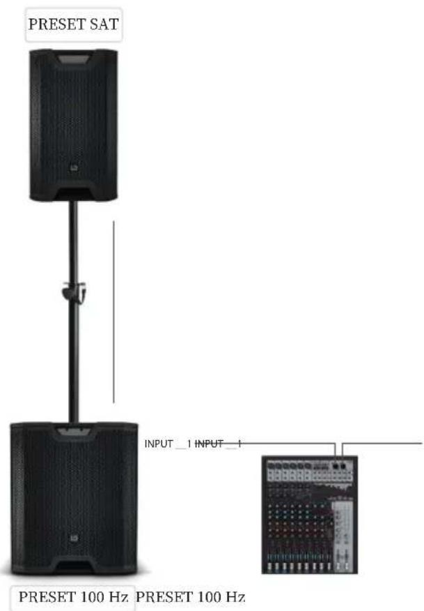 LD Systems ICOA SUB 18 A - CARDIOID設定 - 5