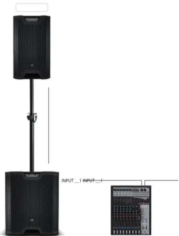 LD Systems ICOA SUB 18 A - ESEMPI DI CABLAGGIO - 3