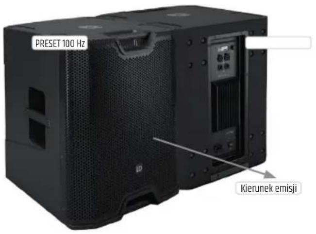 LD Systems ICOA SUB 18 A - KONFIGURACJA KARDIOIDALNA - 1