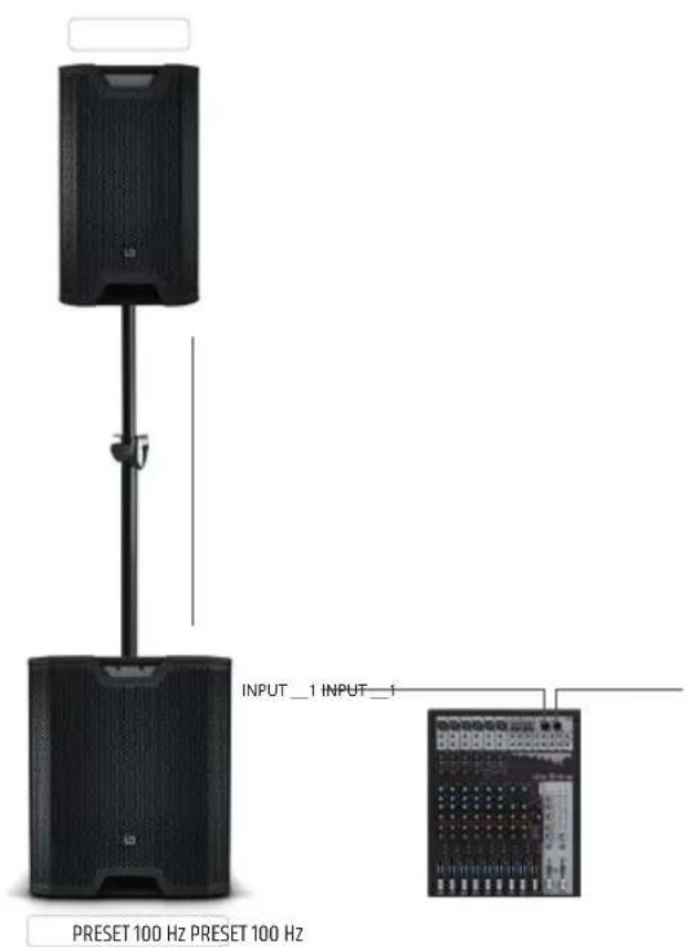 LD Systems ICOA SUB 18 A - WHAT EXACTLY DOES DYNX® DSP DO? - 3