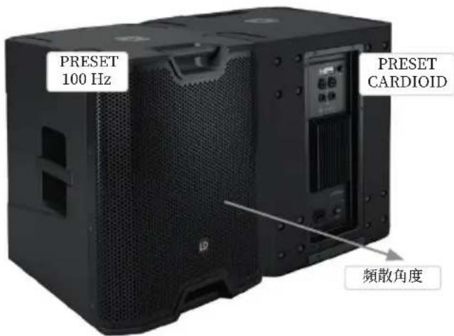 LD Systems ICOA SUB 18 A - CARDIOID設定 - 1