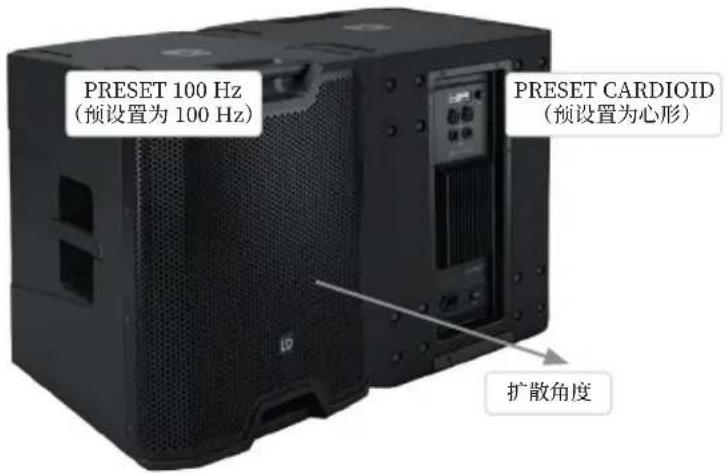 LD Systems ICOA SUB 18 A - 系统设置 (SETTINGS) - 3